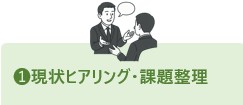 現状のヒアリング・課題整理