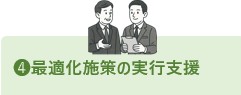 最適化施策の実行支援