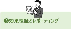 効果検証とレポーティング